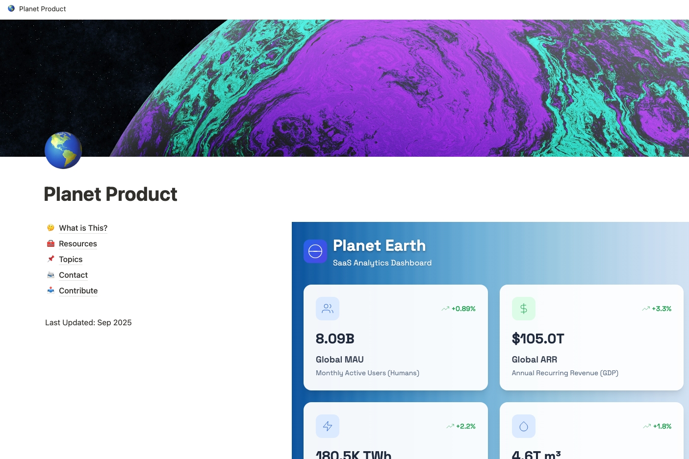 Planet Product - SaaS Analytics Dashboard